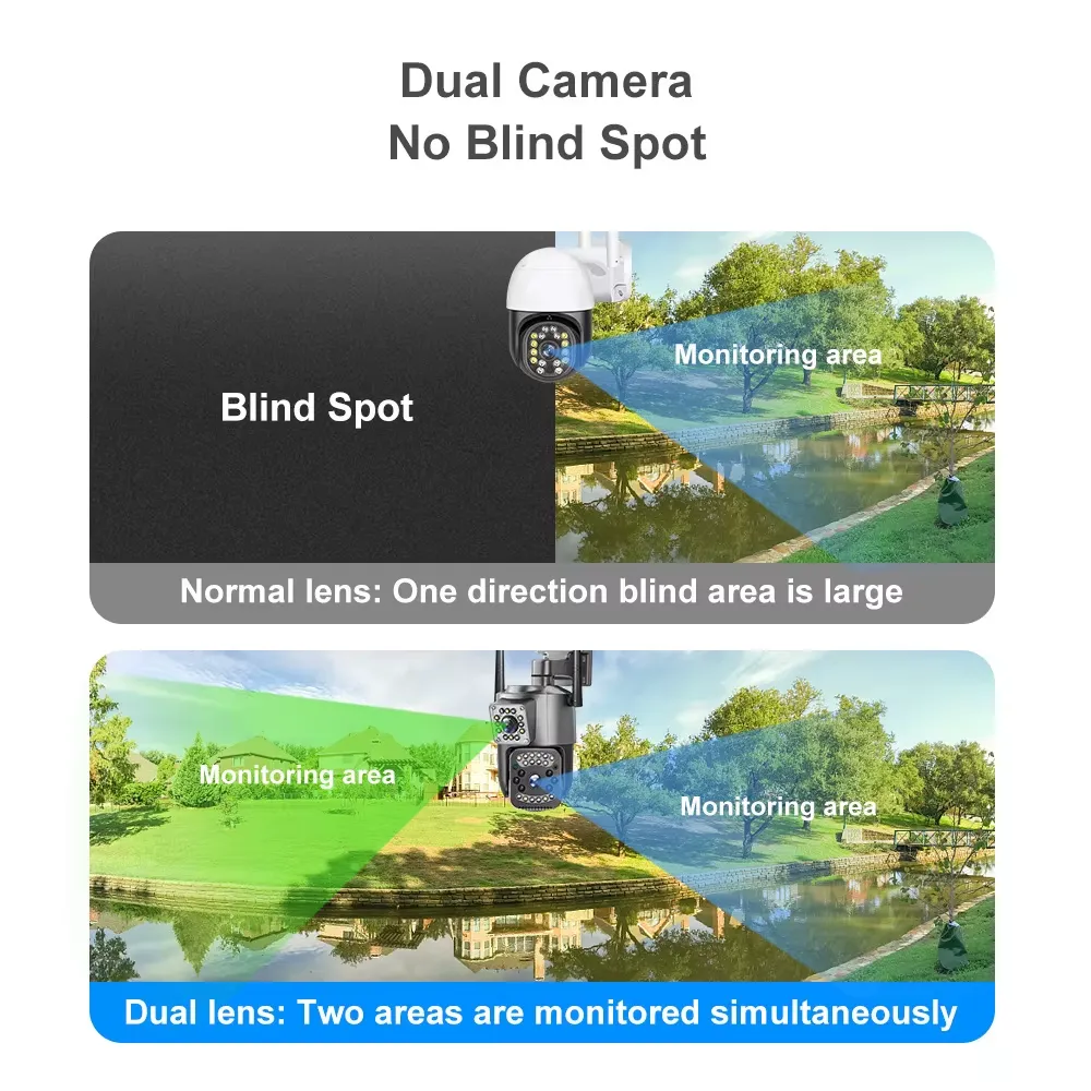 Camera de Supraveghere V380 4G WiFi – Monitorizare Inteligenta, Full HD, Detectie Miscare - Image 6